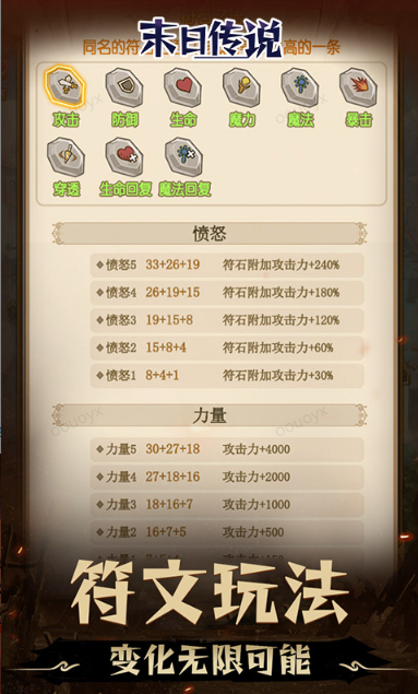 末日传说   折扣如何申请，末日传说     内部号礼包获取